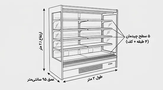 طبقات قابل تنظیم داخل یخچال دربند
