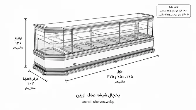 نمای داخل کابین یخچال اورین و سطح چیدمان استیل