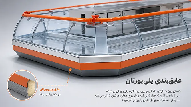 برش عایق پلییورتان بدنه یخچال توچال